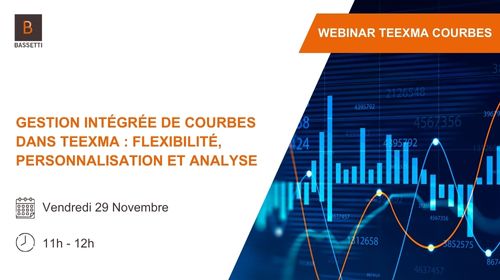 Webinar module courbes